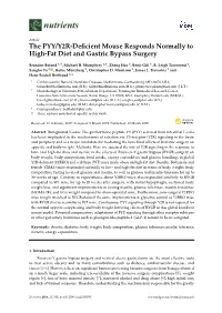 The PYY/Y2R-Deficient Mouse Responds Normally to High-Fat Diet and Gastric Bypass Surgery