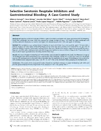 Selective Serotonin Reuptake Inhibitors and Gastrointestinal Bleeding: a Case-Control Study
