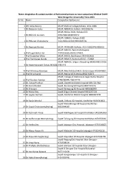 Authorised Mo for Amarnathji Yatra.Pdf