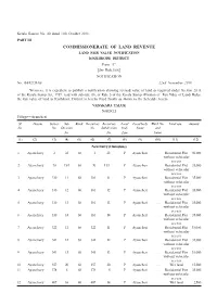 Fair Value Notification Kozhikode District