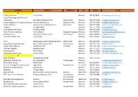 List-Of-Members-2017-35.Pdf