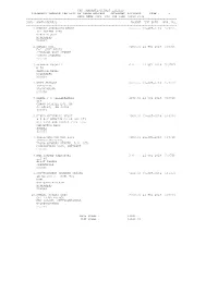 Unclaimed Dividend Page : 1 Bank Name :Sbi for the Year :2010-2011 ------Slno Name/Address Amount Due Date War