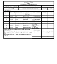 ANNEXURE 5.8 (CHAPTER V , PARA 25) FORM 9 List of Applications For