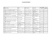 List of Selected Projects