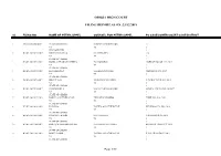 Orissa High Court Filing Report As on :23/12/2019