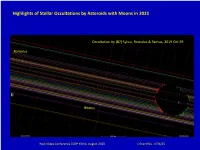 Highlights of Stellar Occultations by Asteroids with Moons in 2021