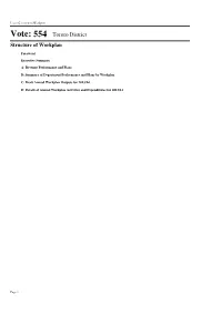 Vote: 554 Tororo District Structure of Workplan