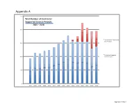 Year 5 ARSLS Annual Report