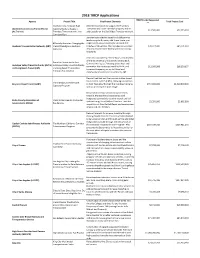 2018 TIRCP Applications