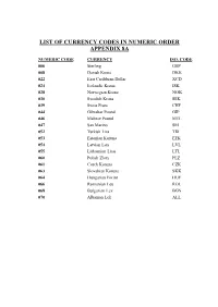 List of Currency Codes in Numeric Order Appendix 8A
