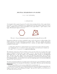 Spectral Realizations of Graphs