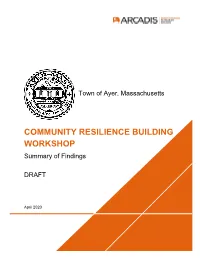 Community Resilience-Building Workshop Summary of Findings Draft