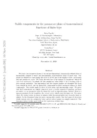 Stable Components in the Parameter Plane of Transcendental Functions of Finite Type