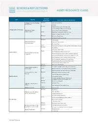 Asset Resource Guide
