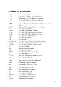 Acro Abbrev.Pdf