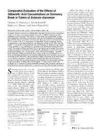 Comparative Evaluation of the Effects of Gibberellic Acid Concentrations