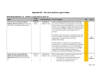 Appendix 1B – Narrative Updates Against Steps
