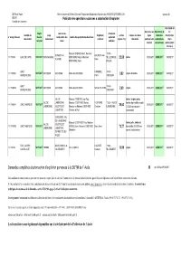 Demandes Complètes D'autorisation D'exploiter Parvenues À La DDTM De