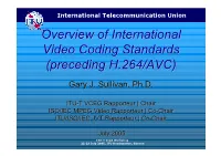 Overview of International Video Coding Standards (Preceding H