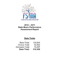2010 – 2011 State Music Performance Assessment Report State Totals