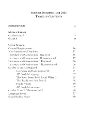 2013 Summer Reading List