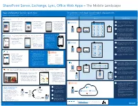 Apps and Browser-Based Experiences on Premises and Cloud-Based