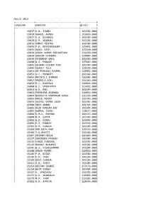 Rtisalmar13.Pdf