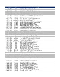 LIST of PARTICIPATING STATIONS for the BLAZING WEEKEND TREAT No