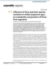 Influence of Intra and Inter Species Variation in Chilies (Capsicum Spp.)