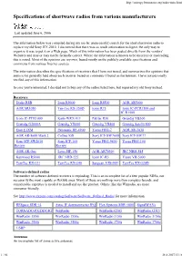 Specifications of Shortwave Radios from Various Manufacturers