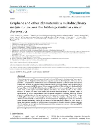 Theranostics Graphene and Other 2D Materials: a Multidisciplinary