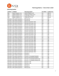 Patching Matrix – December 2020 Operating Systems