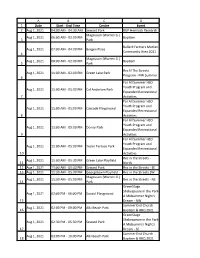 Permitted Events