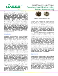 Gemstone Identification Using Raman Spectroscopy