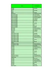 Referenze 2010