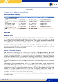 Wipro Limited - Update on Material Event
