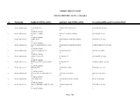 Orissa High Court Filing Report As on :17/03/2021