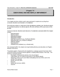 Chapter 15 ENDOCRINE and METABOLIC IMPAIRMENT