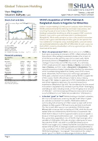 Global Telecom Holding