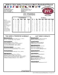 2020-21 OVC Basketball Notes.Indd