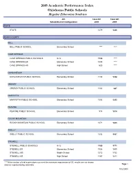 2009 Academic Performance Index Oklahoma Public Schools Regular Education Students