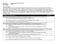 Course Title: Principles of Scientific Visualization Course Number: 9400110 Course Credit: 1 Course Description: This Course