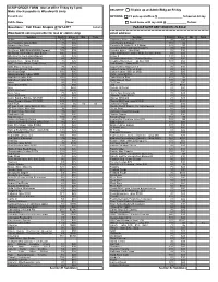 Scrip Order Form
