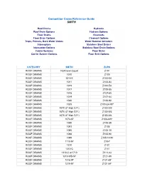 Competitor Cross Reference Guide SMITH