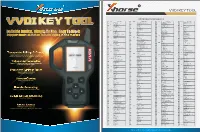 KEY TOOL .Cdr