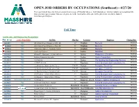 OPEN JOB ORDERS by OCCUPATIONS (Southeast) - 4/27/20 This Report Lists All Open Job Orders in About 25 Miles Range of Plymuth, MA Area