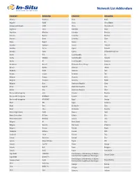 Network List Addendum