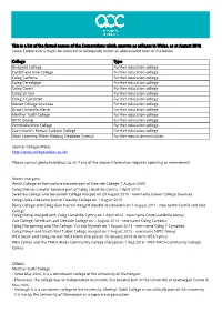 This Is a List of the Formal Names of the Corporations Which Operate As Colleges in Wales, As at August 2018 Some Corporations M