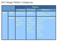 Gof Design Pattern Categories