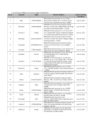 List of Branch Offices Functional in Light of COVID-19 Sr.No